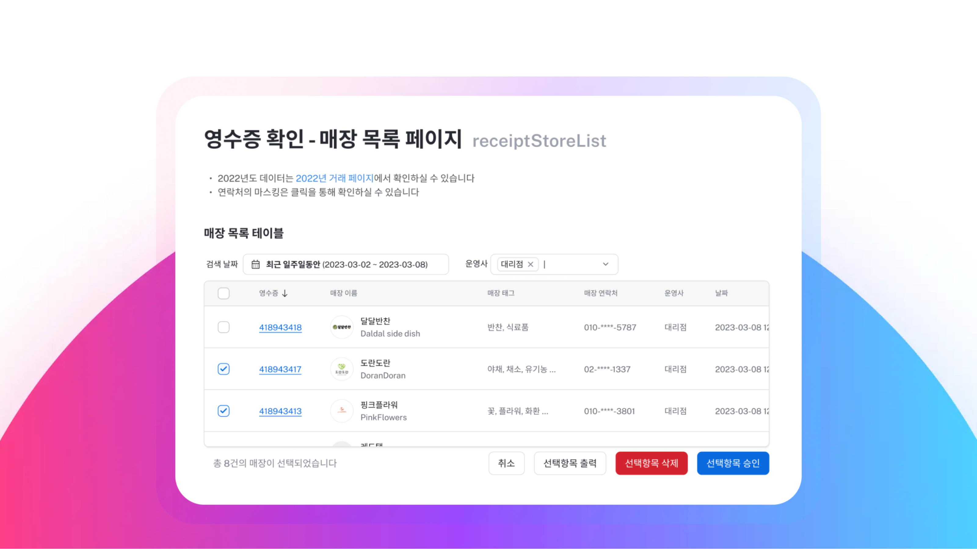 What is backoffice 