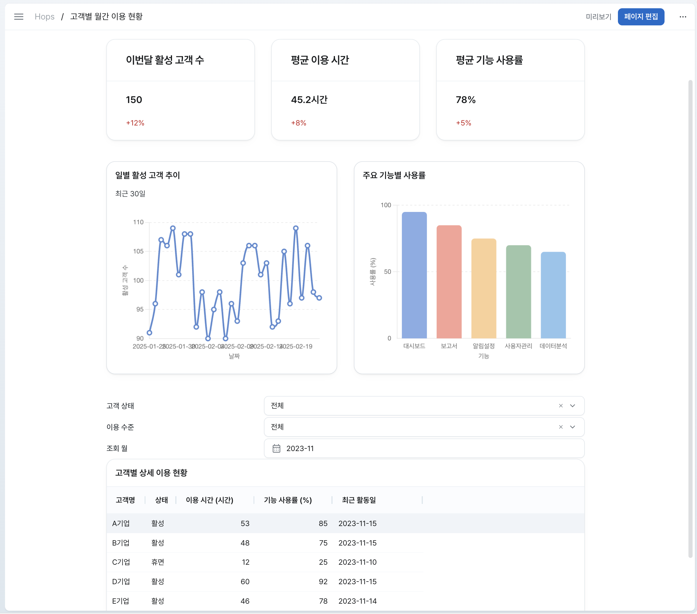 주문 처리 자동화